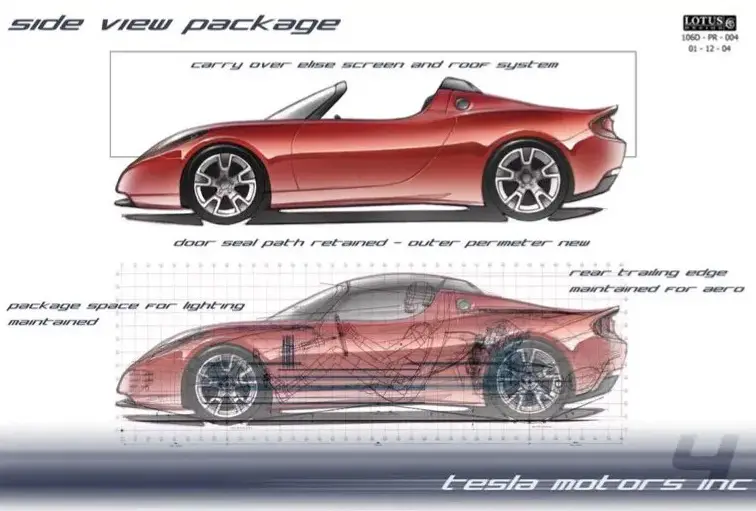 Concepto de Tesla Roadster