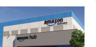 Cómo encontrar el historial completo de tus compras en Amazon